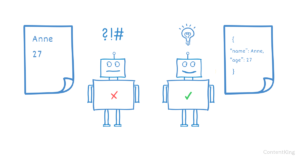 Schema Markup to Boost SEO For Beginners
